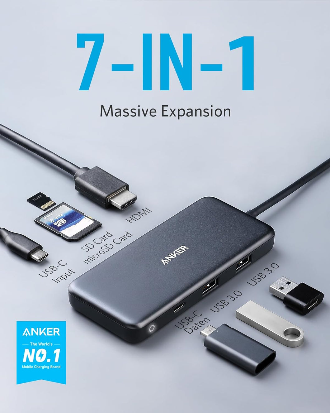 Anker USB-C Hub (7-in-1)