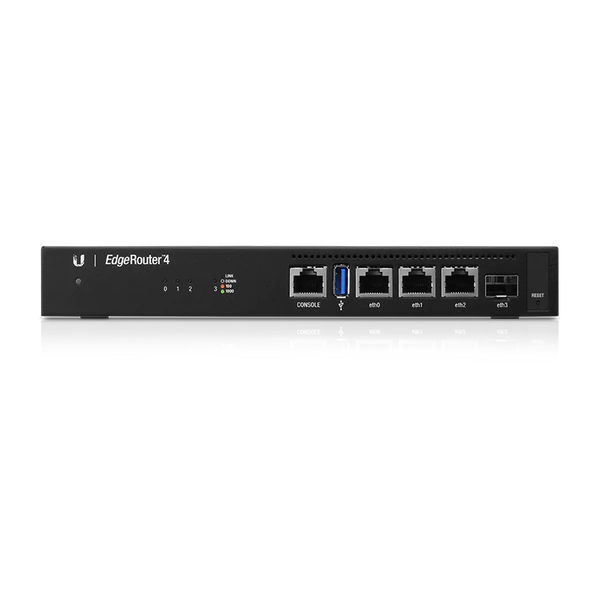 Stay Connected: EdgeRouter 4 with 4G Modem for Uninterrupted Business Operations